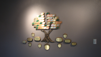 Donor Recognition Trees #62