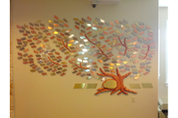 Donor Recognition Trees #66