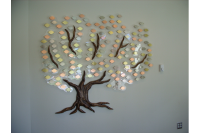 Donor Recognition Trees #69