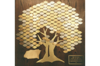 Donor Recognition Trees #95