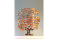 Donor Recognition Trees #108