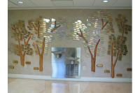 Donor Recognition Trees #112