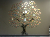 Donor Recognition Trees #21