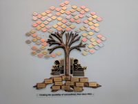 Donor Recognition Trees #131