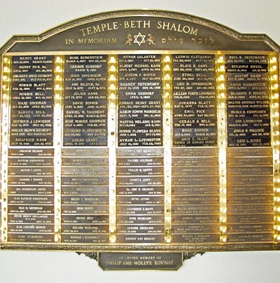 US Bronze Created the Plaques of Yankees' Monument Park